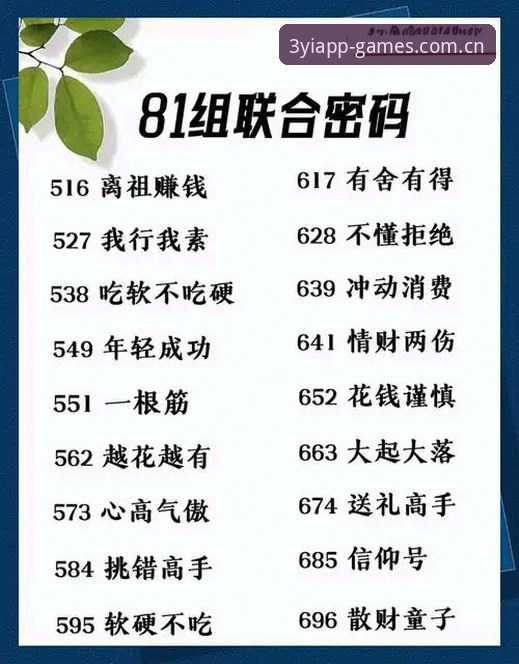 揭秘科达的统治力：一场胜利背后藏着多少数字密码